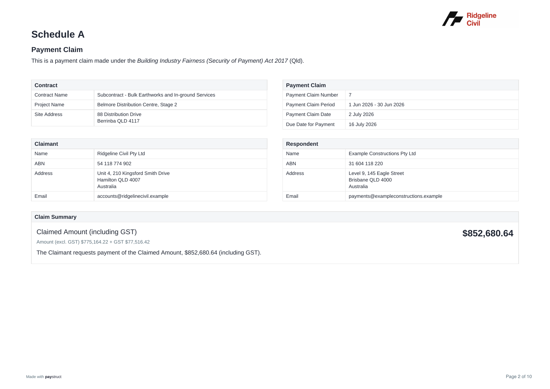 Summary page